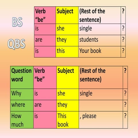 Asi qasi | PPT