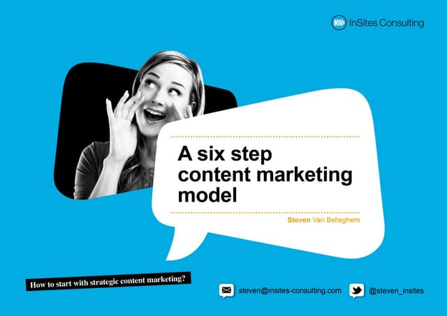 A six step content marketing model