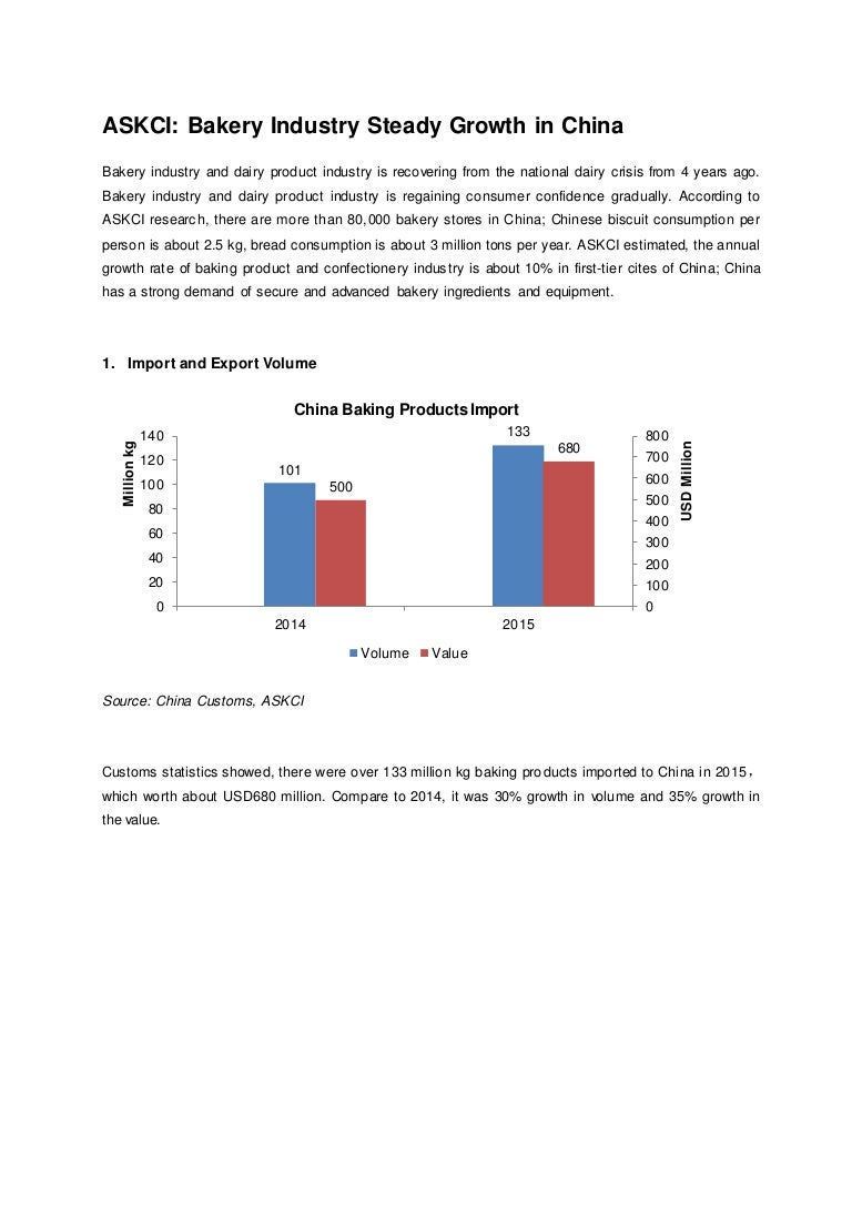 Bakery Industry Statistics In Malaysia - dojoaki