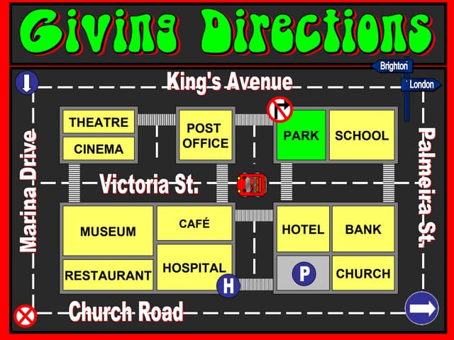Asking and giving directions