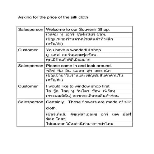 Asking for the price of the silk cloth