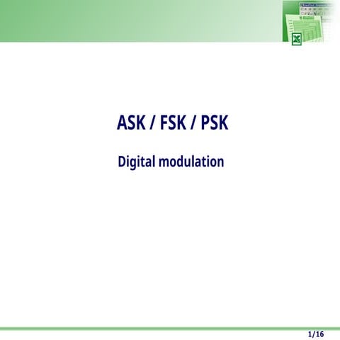 Digital Modulation techniques ASK, PSK, FSK.pptx