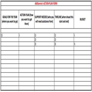 ASKSonnie's Action Plan form