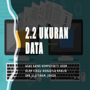 ASK T1 KSSM 2.2 Ukuran Data zila khalid =).pptx