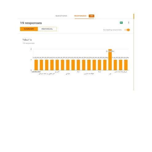 result google form | DOCX