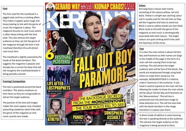 Kerrang Magazine Deconstruction 