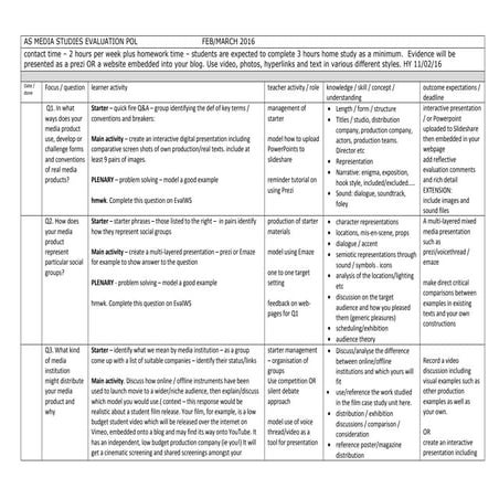 As media studies evaluation pol march 2016 final version