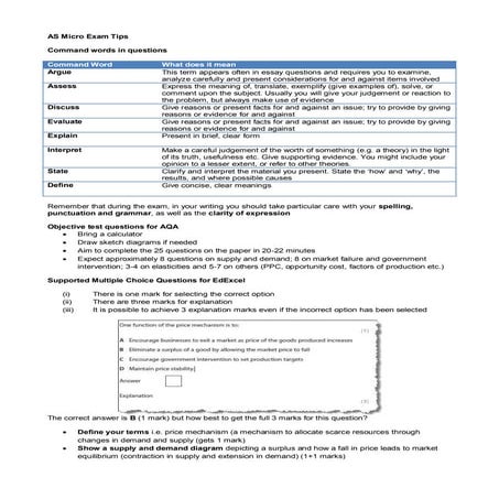 Unit 1 Economics (Micro) Exam Tips