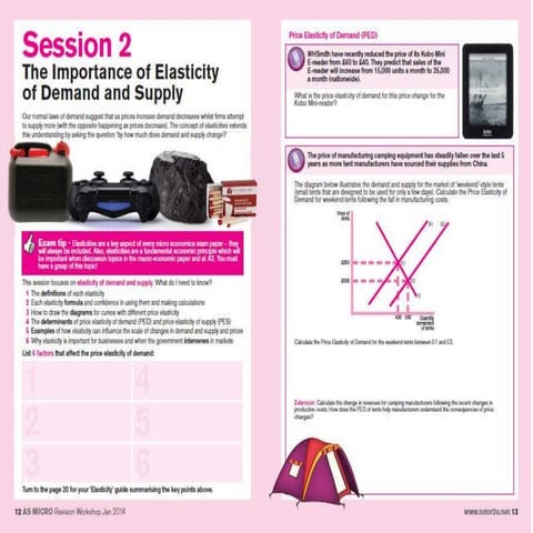 AS Micro - Elasticity of Demand and Supply