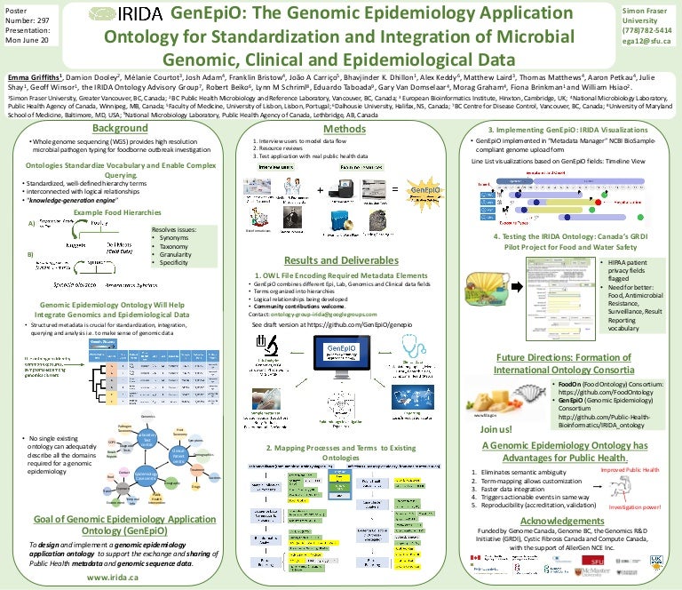 Emma Griffiths ASM microbe gen_epio_poster