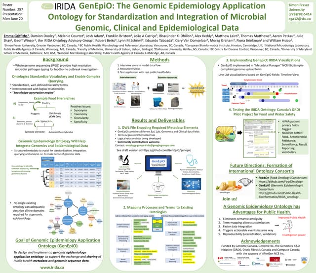 Asm Microbe 2025 Abstract Guidelines