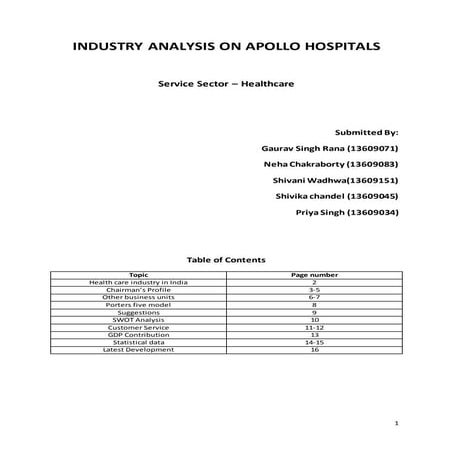 Industry analysis on Apollo Hospitals