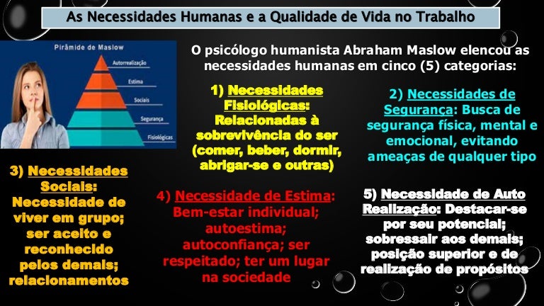 As Necessidades Humanas e a Qualidade de Vida no Trabalho 3 asnecessidadeshumanaseaqualidadedevidanotrabalho 211004192637 thumbnail 4