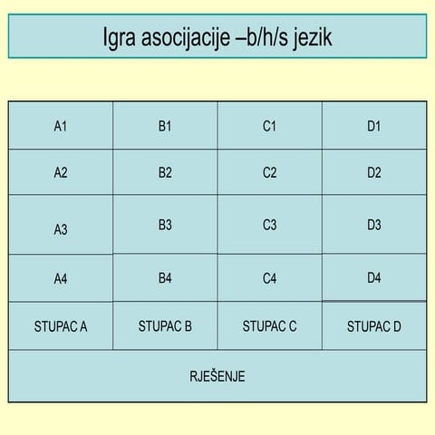 asocijacija.ppt
