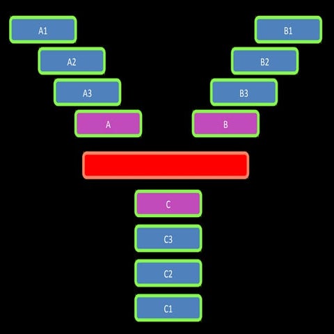 Asocijacija atom | PPT