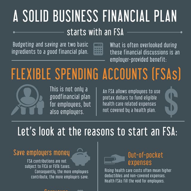 FSA_Introduction_PPT .pptx