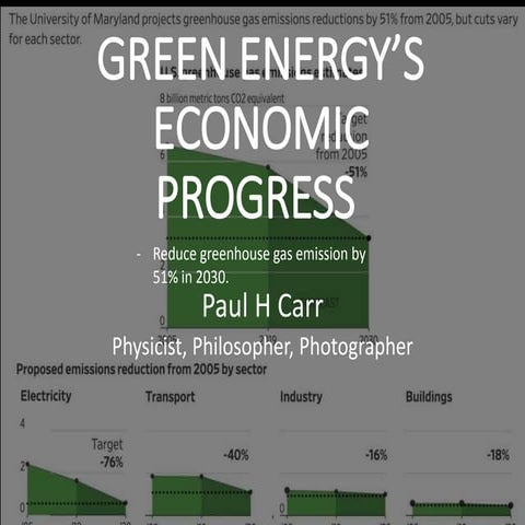 Green Energy's Economic Progress