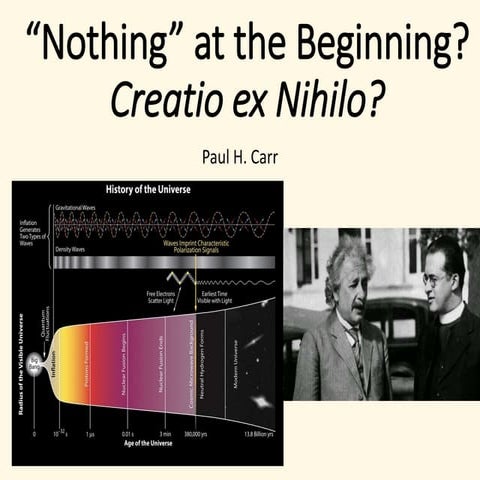  Nothing at Beginning ?