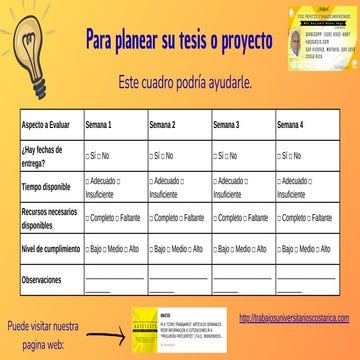 Esquema para planeación, importante  (Hace Tesis)