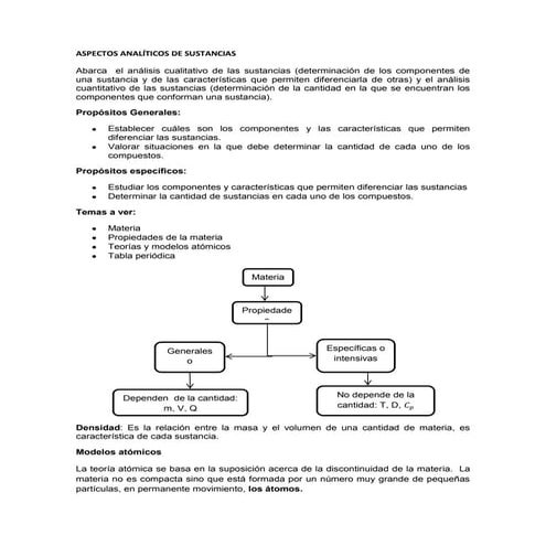 Aspectos analíticos de sustancias