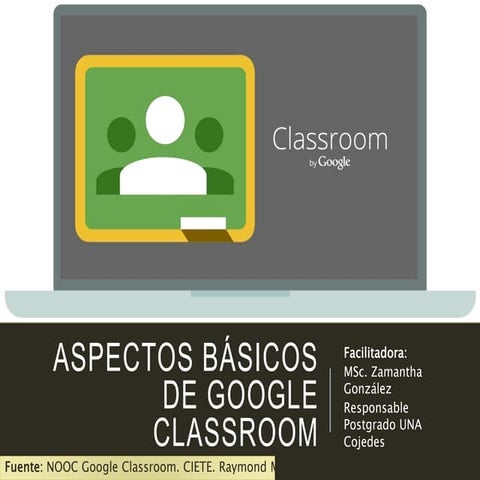 Aspectos básicos de google classroom