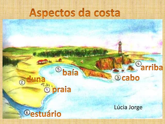 Aspectos da costa - Lúcia Jorge - 2010