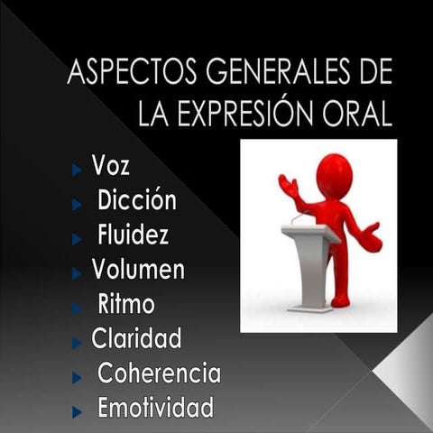Aspectos generales de la expresión oral