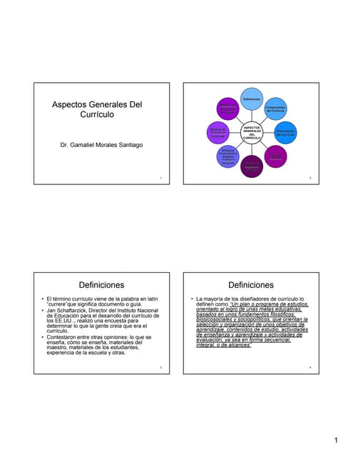 Aspectos+generales+del+curriculo+ +dr.+gamaliel+morales (1)