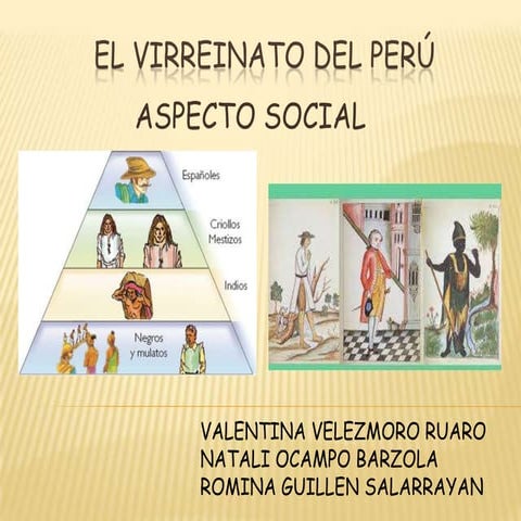 Aspecto social en el virreinato