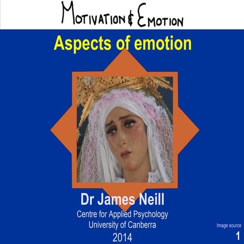 Aspects of emotion