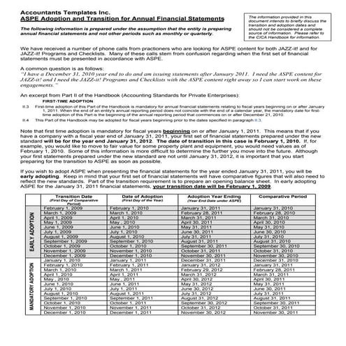 ASPE Mandatory Filing Dates for Canadian Corporations | PDF