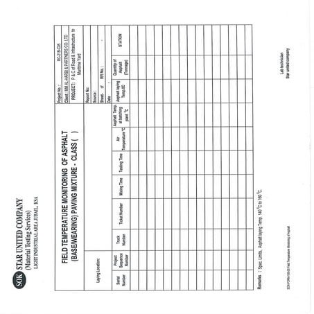 Fdt form | PDF
