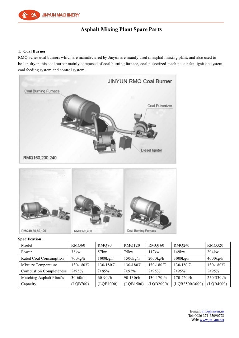 Asphalt mixing plant spare parts