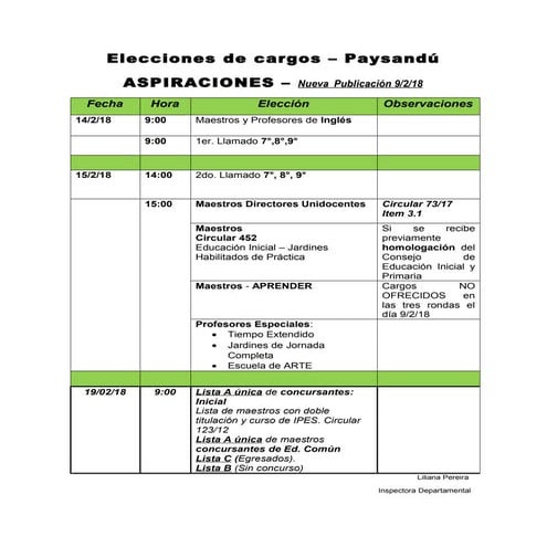 Aspiraciones 15 de febrero
