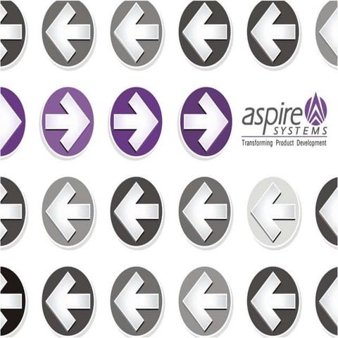 Aspire Systems Introduction