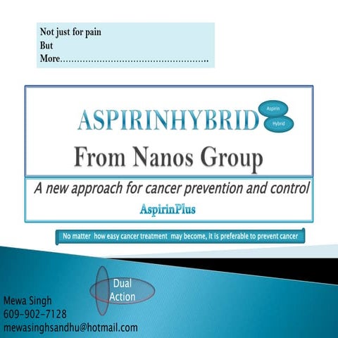 Aspirin as nanomedicine