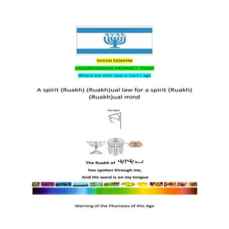 Revisiting Ruakh | Ruach Elohim: The Holy Spirit in the Old Testament ...