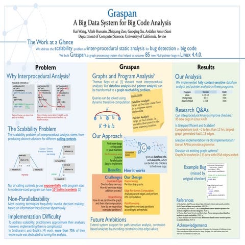 Graspan: A Big Data System for Big Code Analysis | PPT