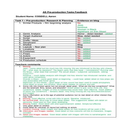 As pre production tasks feedback sheet   cogdell   