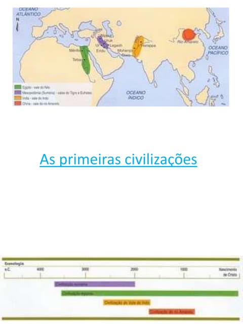 As primeiras civilizações
