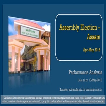 Assam Assembly Elections 2016