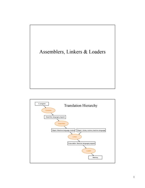 Assembler