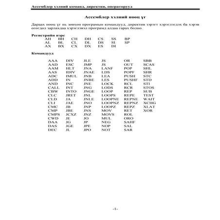 Assembler helnii command
