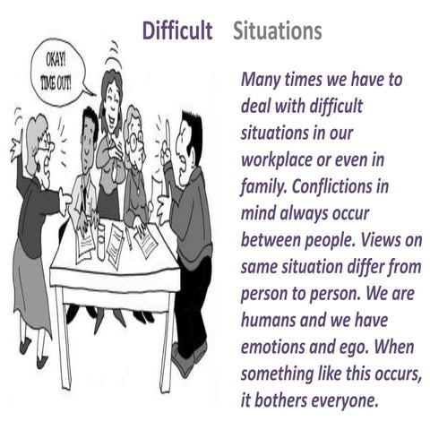 Assertiveness Techniques