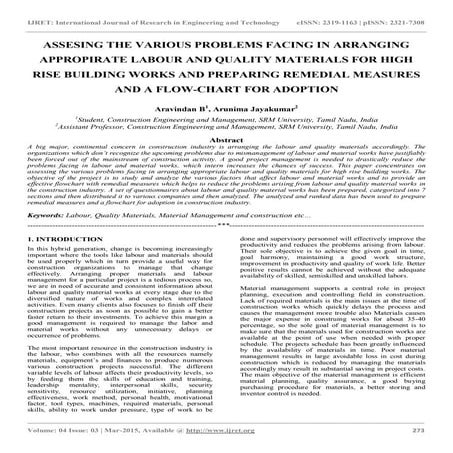 Assesing the various problems facing in arranging appropirate labour and qual...