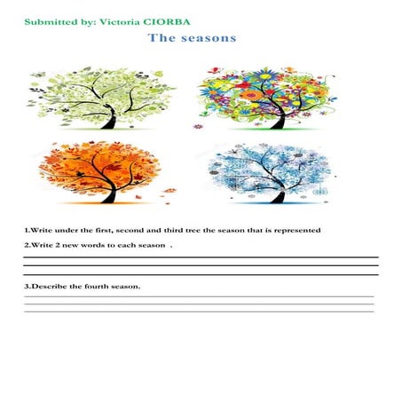 Assessment Techniques - post-webinar assignments
