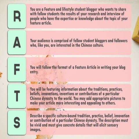 Feature Article Guidelines