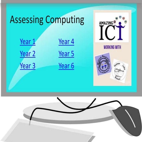 Computing: I Can Statements: | PPTX
