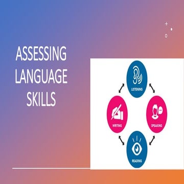 Assessing_listening_and_speaking_skills.ppt