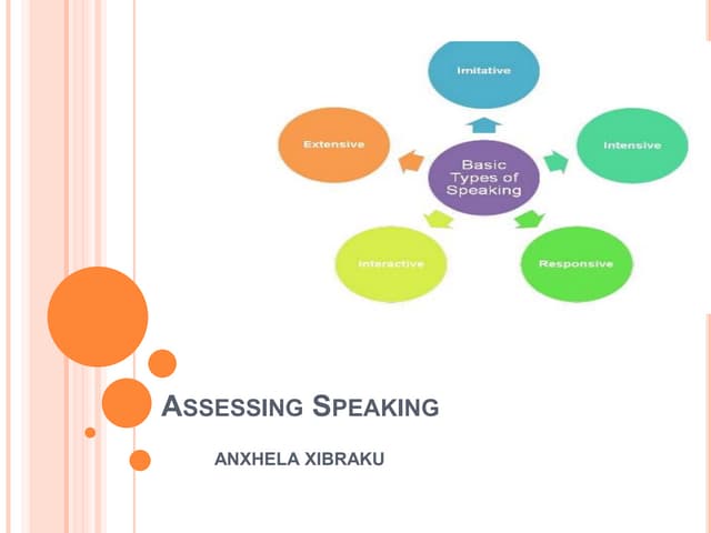 Assessing speaking